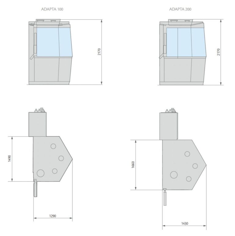 Adapta Machine Adapta 100-200 Capsule Filling Machine | IMA Group