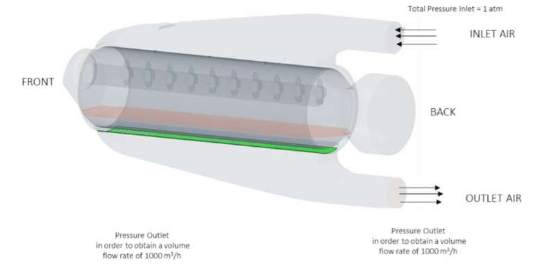 Inlet air conveyor optimisation in a continuous tablet coater. | IMA Group